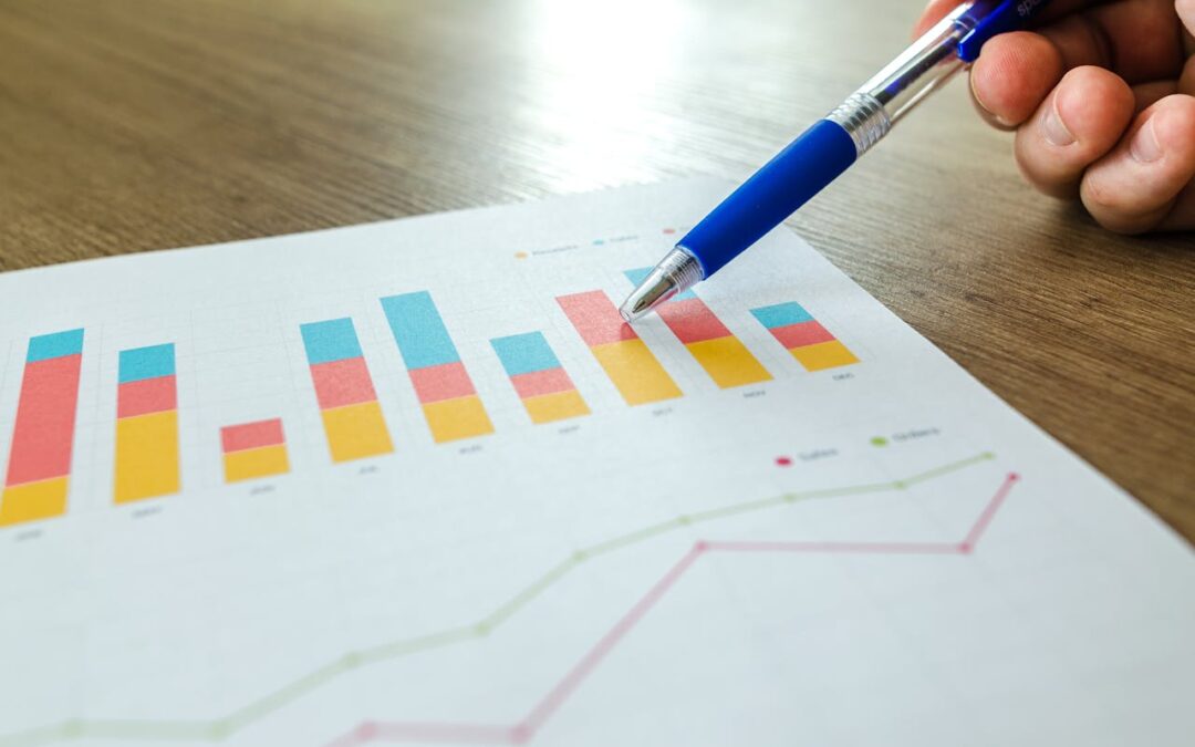 Wellvest Capital – H&W Public Index Report May 2026
